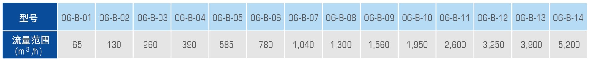 新2会员管理·(中国)官方网站