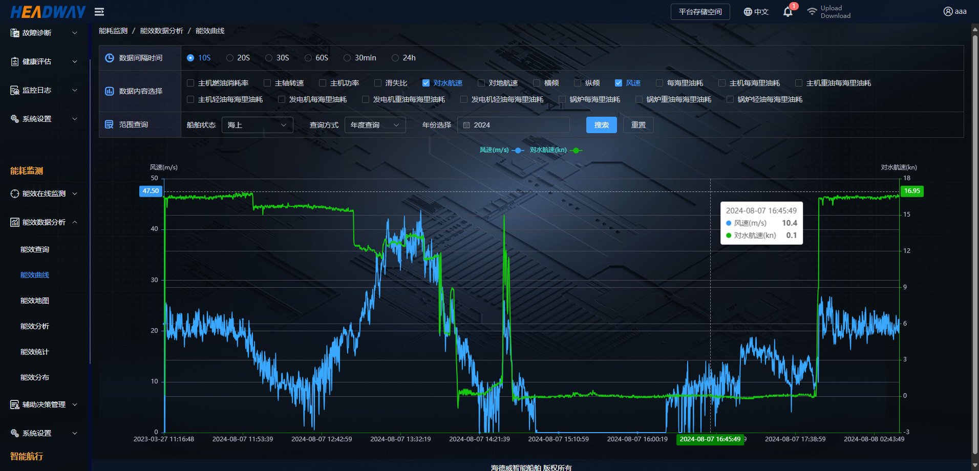 新2会员管理·(中国)官方网站